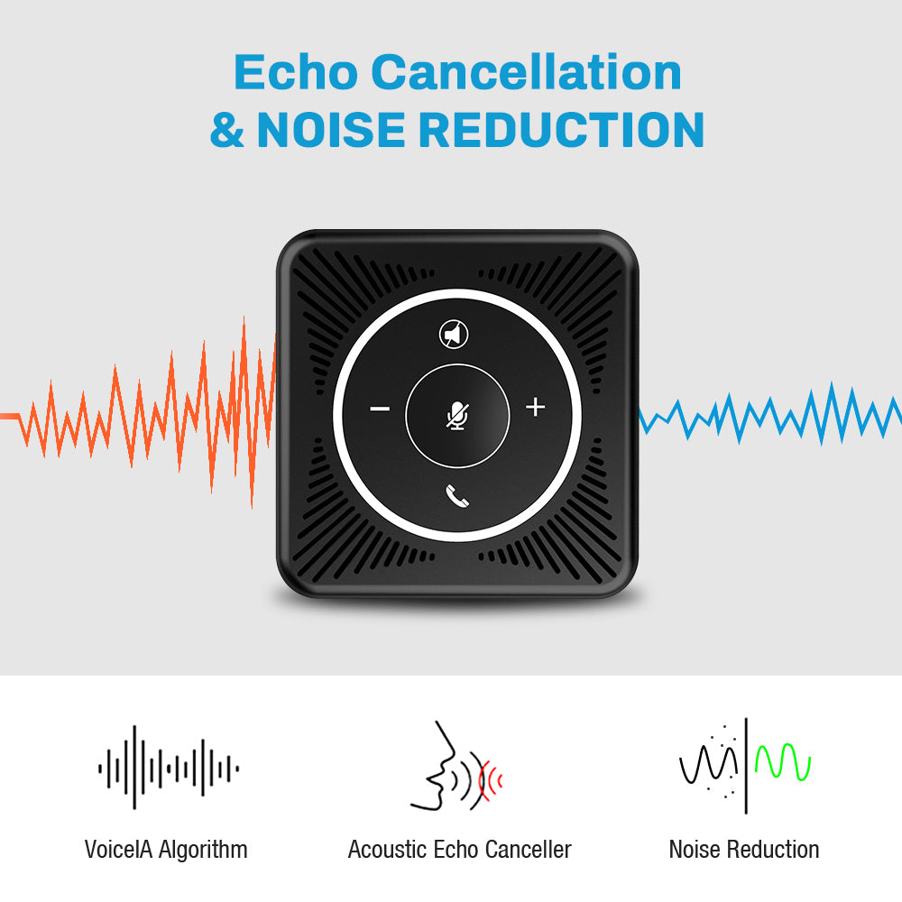 Speakerphone M0 - Noise Reduction