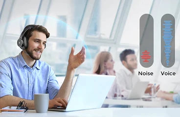 What is Noise Cancelling?