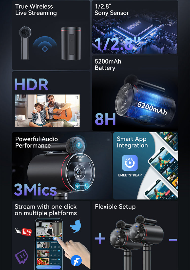EMEET StreamCam One (Gen 2)
