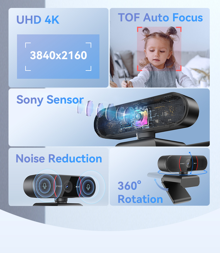 EMEET SmartCam C960 4K